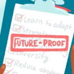 What Is Future-Proofing?