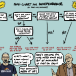 We Love the Flow Chart for Independence, Encouraging Parents to Step Back We Love the Flow Chart for Independence, Encouraging Parents to Step Back